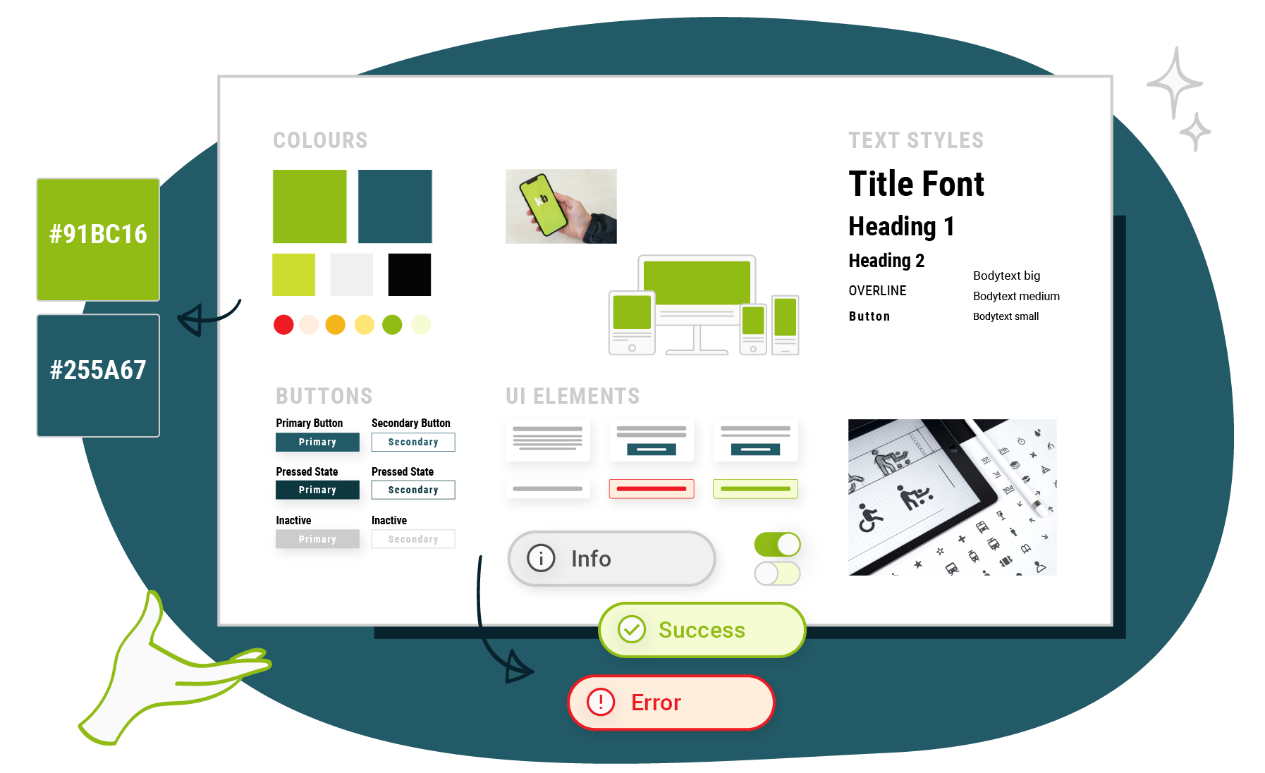 Grafik Styleguide und Design als Dienstleistung